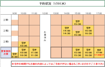 8日間、ありがとうございました！！